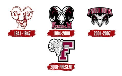 Fordham Rams Logo, symbol, meaning, history, PNG, brand