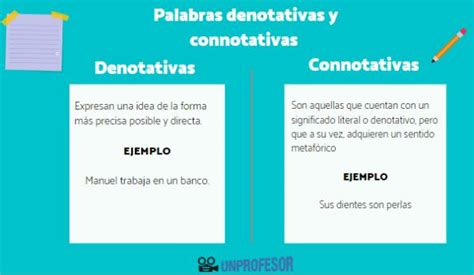 Significado De Lenguaje Denotativo Y Connotativo Que Es Definicion Y