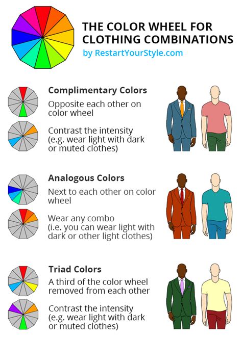 What Colors Go Together The Best Clothing Combinations