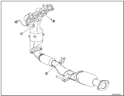 Nissan Rogue Service Manual Component Parts System Description