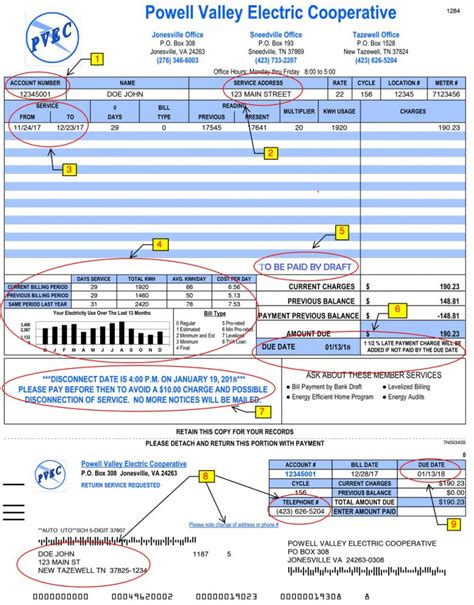 Powell Valley Electric Cooperative Online Bill Pay Customer Service