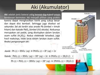 Sel Volta Dalam Kehidupan Sehari Hari Ppt