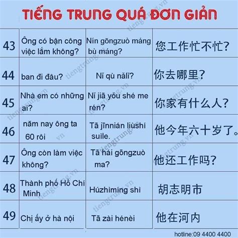 Ghim của Nguyenthy trên Tiếng trung Chữ quốc ngữ Học tập Tiếng