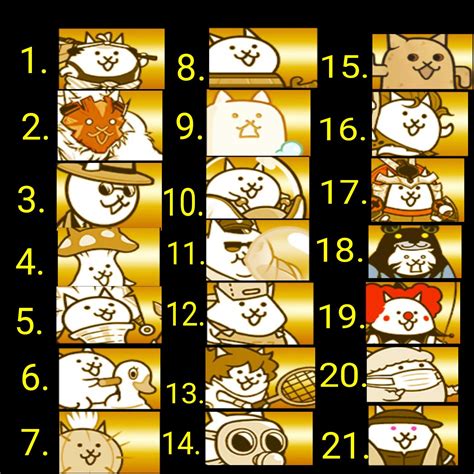 Fluff It Updated Egg List Luza Included R Battlecats