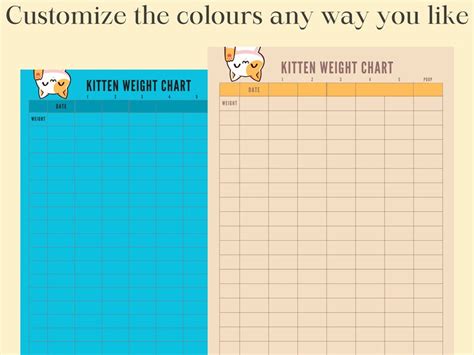 Customizable Kitten Weight Chart Canva Template Digital - Etsy