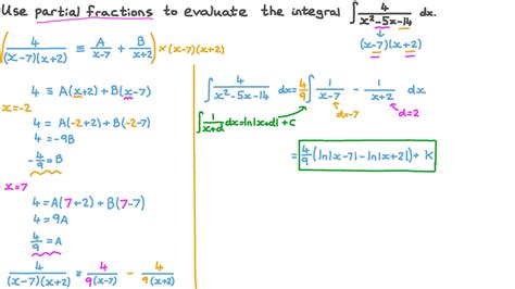 Question Video Using Partial Fractions To Evaluate An Indefinite