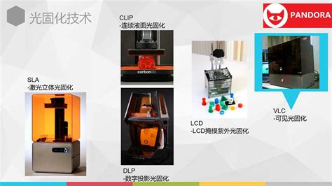 3d打印光固化成型技术的新方向 知乎