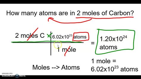 How Many Moles Of Atoms