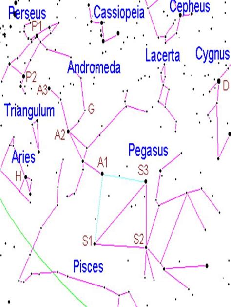 Introduction to the Constellations