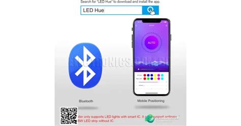 BUY SP110E Bluetooth Pixel LED Controller Controlled By Smart Phone APP