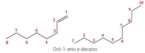 Fun Es Org Nicas Hidrocarbonetos De Cadeia Aberta Proenem