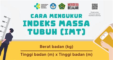 Cara Mengukur Indeks Massa Tubuh Imt