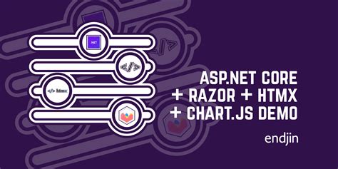 Asp Net Core Razor Htmx Chart Js