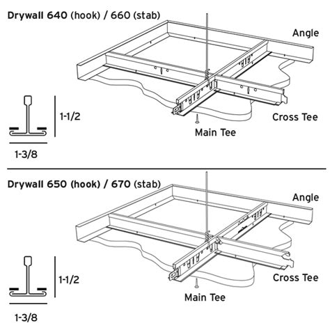 Chicago Metallic Suspended Ceiling Grid System Infoupdate Org