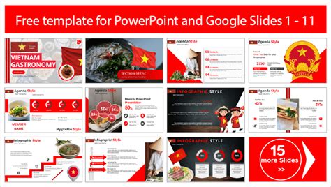 Mod Le De Gastronomie Vietnamienne Mod Les Pour Powerpoint Et Google