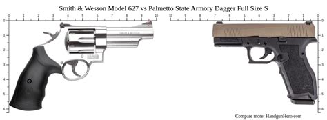 Smith And Wesson Model 627 Vs Palmetto State Armory Dagger Full Size S