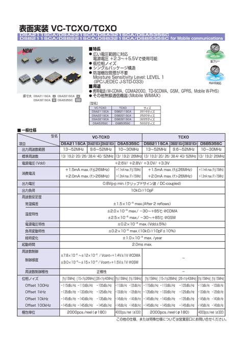 DSA321SCA VC TCXO TCXO Datasheet Distribuidor Stock Y Mejor Precio