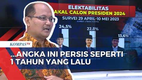 Survei Litbang Kompas Rilis Elektabilitas Bakal Capres 29 April 10 Mei