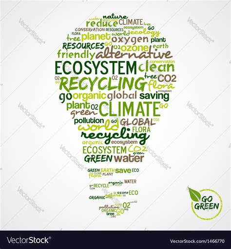 Go green words cloud about environmental Vector Image