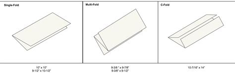 Folded Paper Towel Dimensions Online Uk Americanprime Br