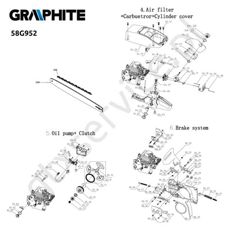 Cz Ci Zamienne Pilarka A Cuchowa Graphite G Gtx Service