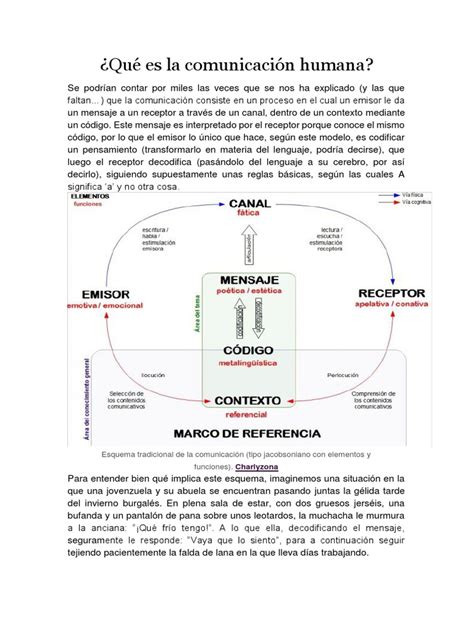 Comunicacion No Humana Pdf Comunicación Conocimiento