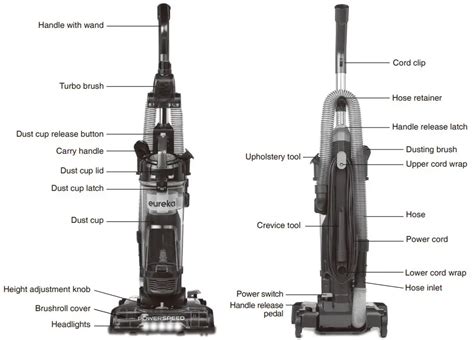 Eureka Neu Series Speed Multi Surface Lightweight Upright Vacuum