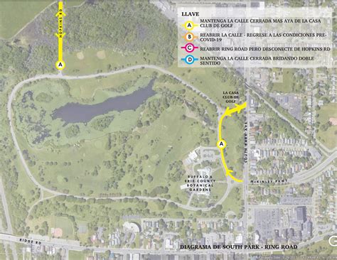 BOPC - Encuesta del Uso South Park ring road - Diagramas - Page 1 - Created with Publitas.com