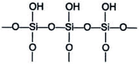 Chemical Scheme Of Silica Download Scientific Diagram