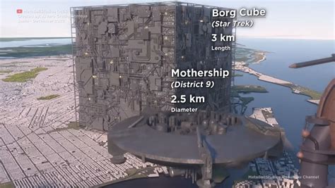 Starships Size Comparison Video Reveals The Magnitude Of Sci Fi