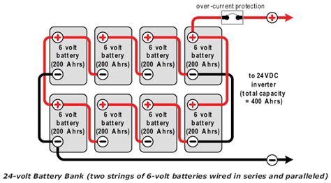 Wireing Diagram For A 8 Volt Batttery 48volt Series How To W