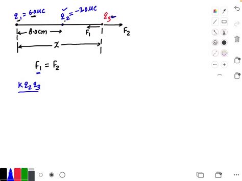 N A Point Charge Q Is Placed At The Origin A Second Solvedlib