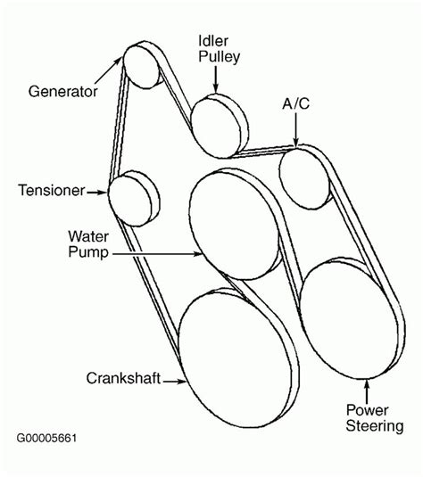 2003 Chevy Express 1500 Belt Diagram