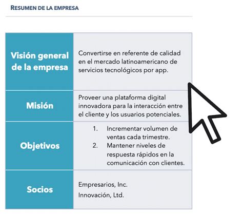 C Mo Lograr Que La Misi N Y Visi N De Tu Empresa Impacten