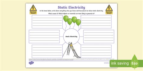 Static Electricity Mind Map Teacher Made Worksheets Library