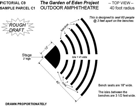 Open Air Theater Design Standards - Best Event in The World