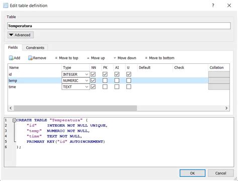 Aprende A Crear Bases De Datos SQLite Panama Hitek