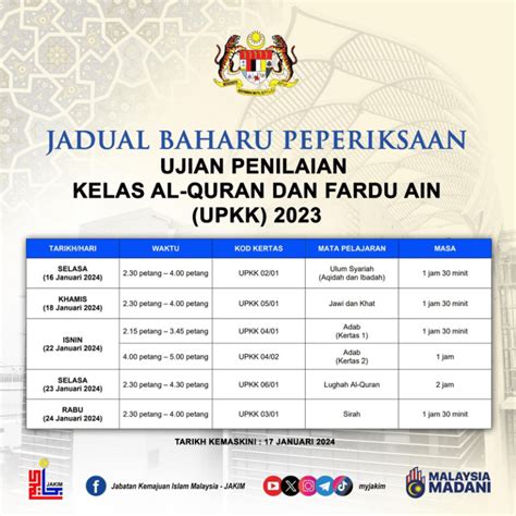 Jadual Waktu Peperiksaan Upkk 2024 Ujian Penilaian Kelas Kafa