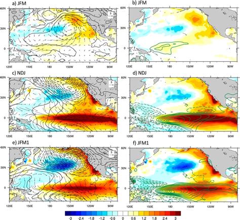 Composite Evolution Of Optimal Oceanic And Atmospheric Conditions