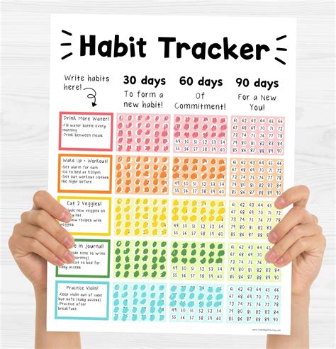 Set Yourself Up For Success With Getting Into Healthy Habits With This