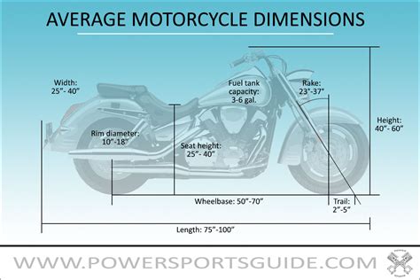 What Are The Sizes Of Motorcycles [motorcycle Dimension Chart] Powersportsguide