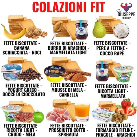 Giuseppe Healthy Su Instagram Per Una Colazione Sana Bastano Delle