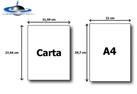 Medidas De Hoja Carta Chefli