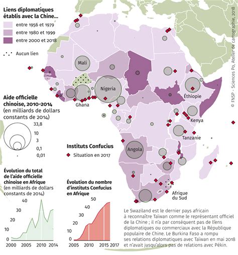 La Chine En Afrique Une Influence Grandissante Espace Mondial L Atlas