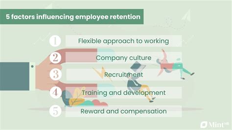 Employee Retention Ways To Boost Your Companys Rate