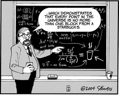 Physics Vector Multiplication Physics Humor Science Humor