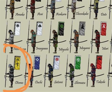 Otomo clan Samurai armour color (Sengoku Jidai) : AskHistorians