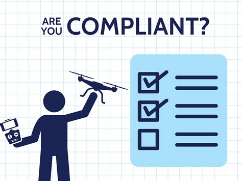 Comply and Fly - Know Before You Fly