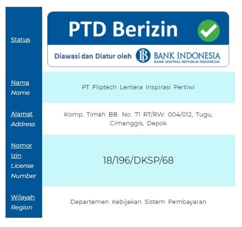 Flip Penipuan Apakah Flip Aman Yuk Simak Ulasan Berikut