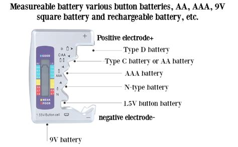 Digital Battery Tester Battery Capacity Detector Checker Measuring Tool 90 X 60mm For Battery